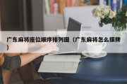 广东麻将座位顺序排列图（广东麻将怎么摆牌）